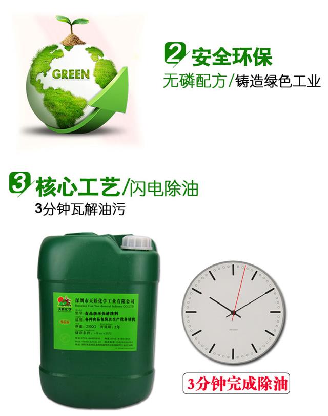 食品环保清洗剂-详情750_04.jpg