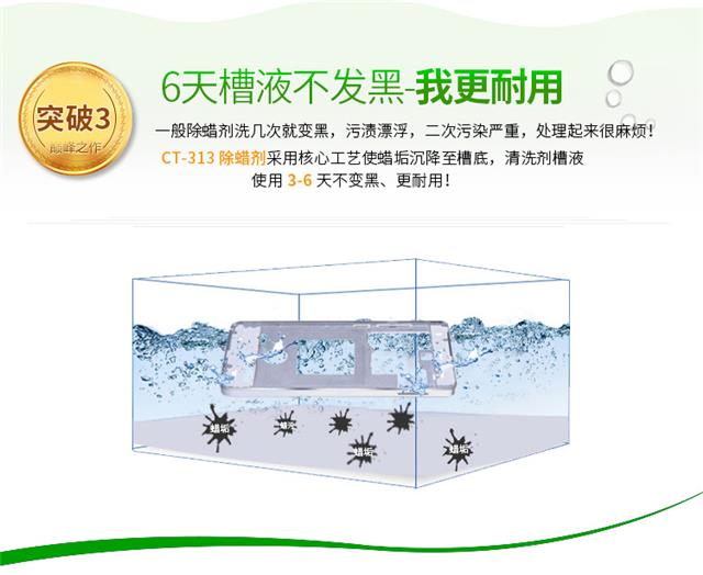 除蜡水