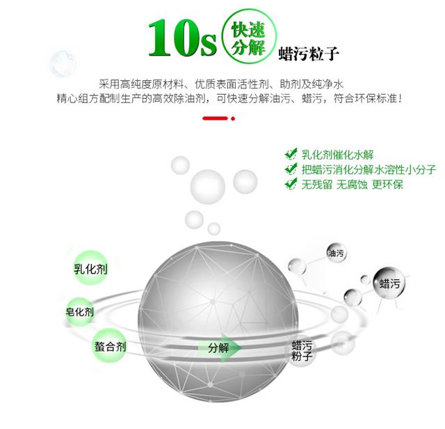 蜡污清洗