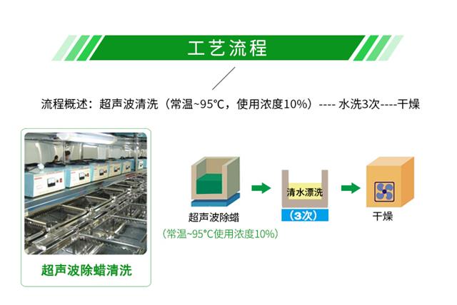 环保去蜡清洗剂