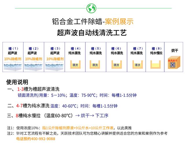 去蜡剂铝