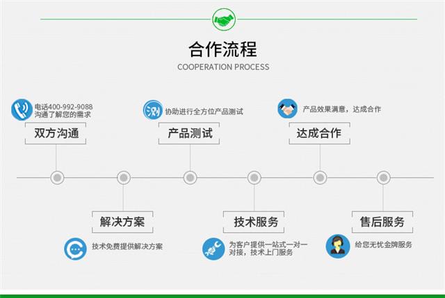 天跃抛光蜡