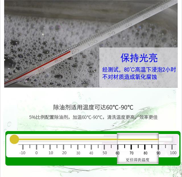 除油脱脂