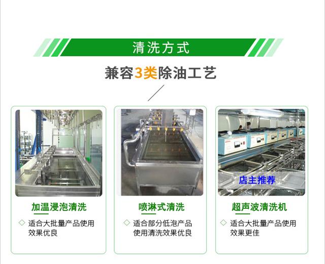 万能中性除油剂_24.jpg