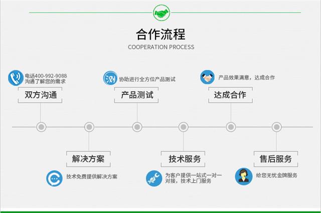 除油剂采购