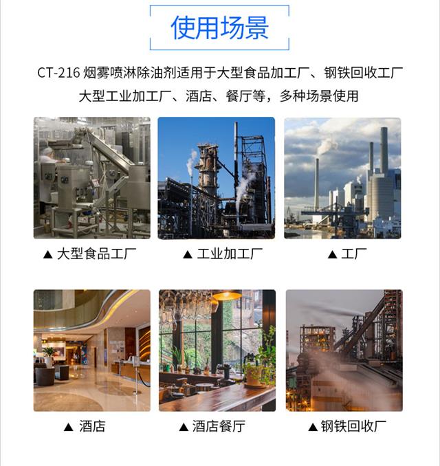 CT-216-烟雾喷淋除油剂详情_03.jpg