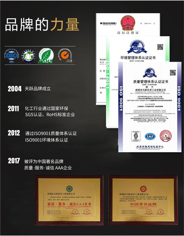 CT-216-烟雾喷淋除油剂详情_12.jpg