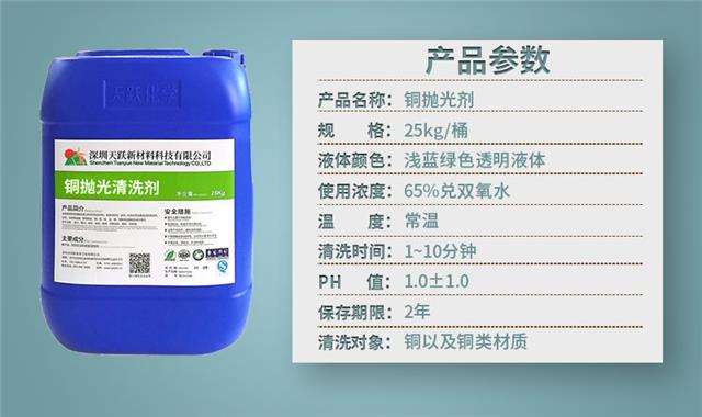 CT-815铜抛光剂_09.jpg