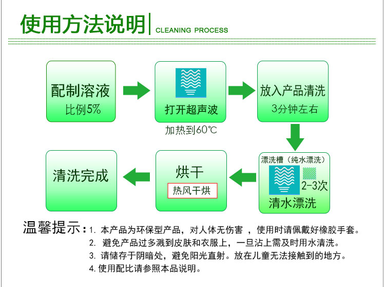 超声波清洗流程