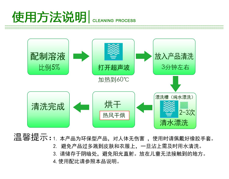 铝除油剂-详情750_13.jpg