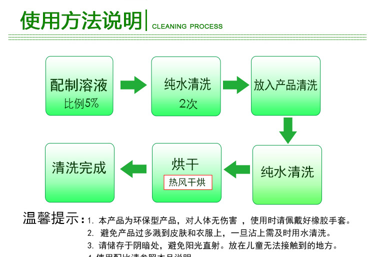 医疗环保清洗剂--碱性-详情750_12.jpg