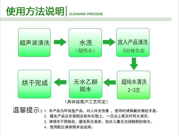 光学研磨粉清洗剂_13.jpg