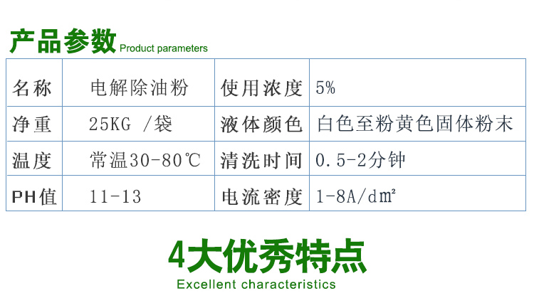 电解除油粉详情750_04.jpg