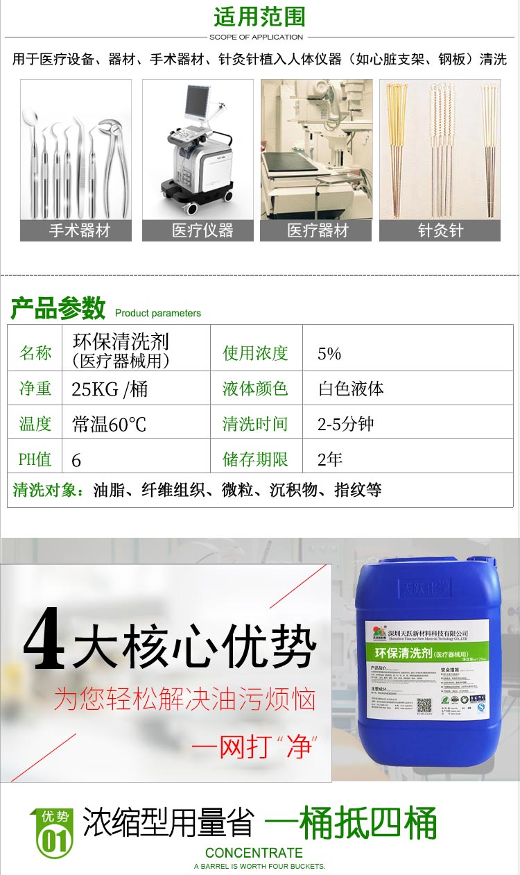 医疗环保清洗剂----酸性1_02.jpg