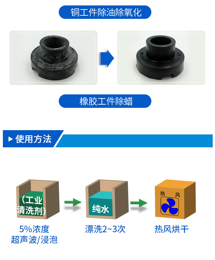 工业清洗剂1_06.jpg