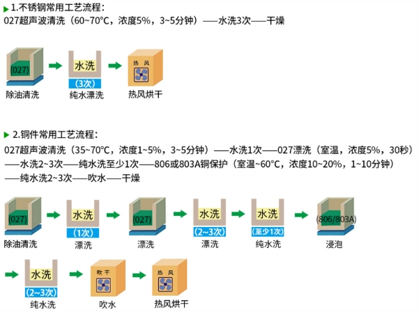 屏幕截图_19-11-2025_102528_www.sztyhx.cn.jpeg 屏幕截图_19-11-2025_102528_www.sztyhx.cn.jpeg
